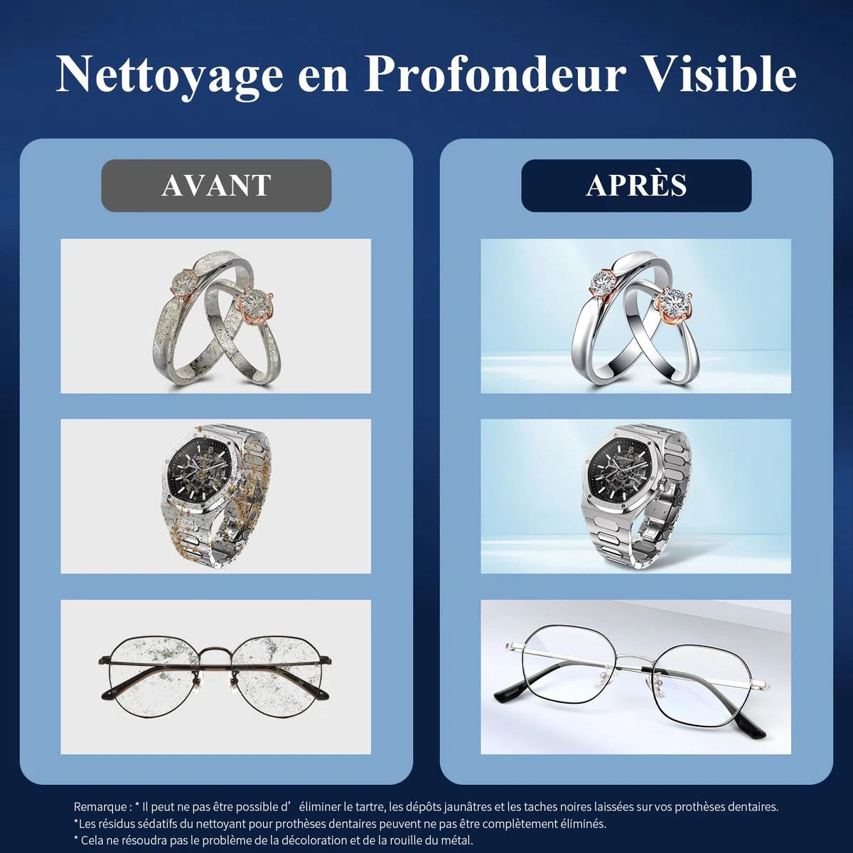 Minthouz Nettoyeur Ultrasons, 48000Hz Ultrasonic Cleaner 500ml Nettoyeur Ultrasons Lunettes avec 5 Modes, Bac a Ultrason pour Lunettes de Vue, Bijoux, Montres, Dentier, etc