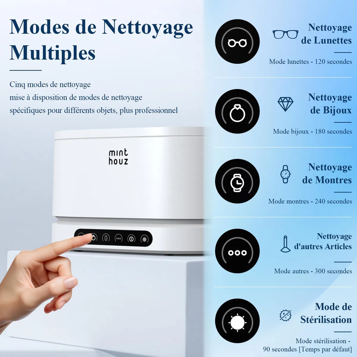 Minthouz Nettoyeur Ultrasons, 48000Hz Ultrasonic Cleaner 500ml Nettoyeur Ultrasons Lunettes avec 5 Modes, Bac a Ultrason pour Lunettes de Vue, Bijoux, Montres, Dentier, etc