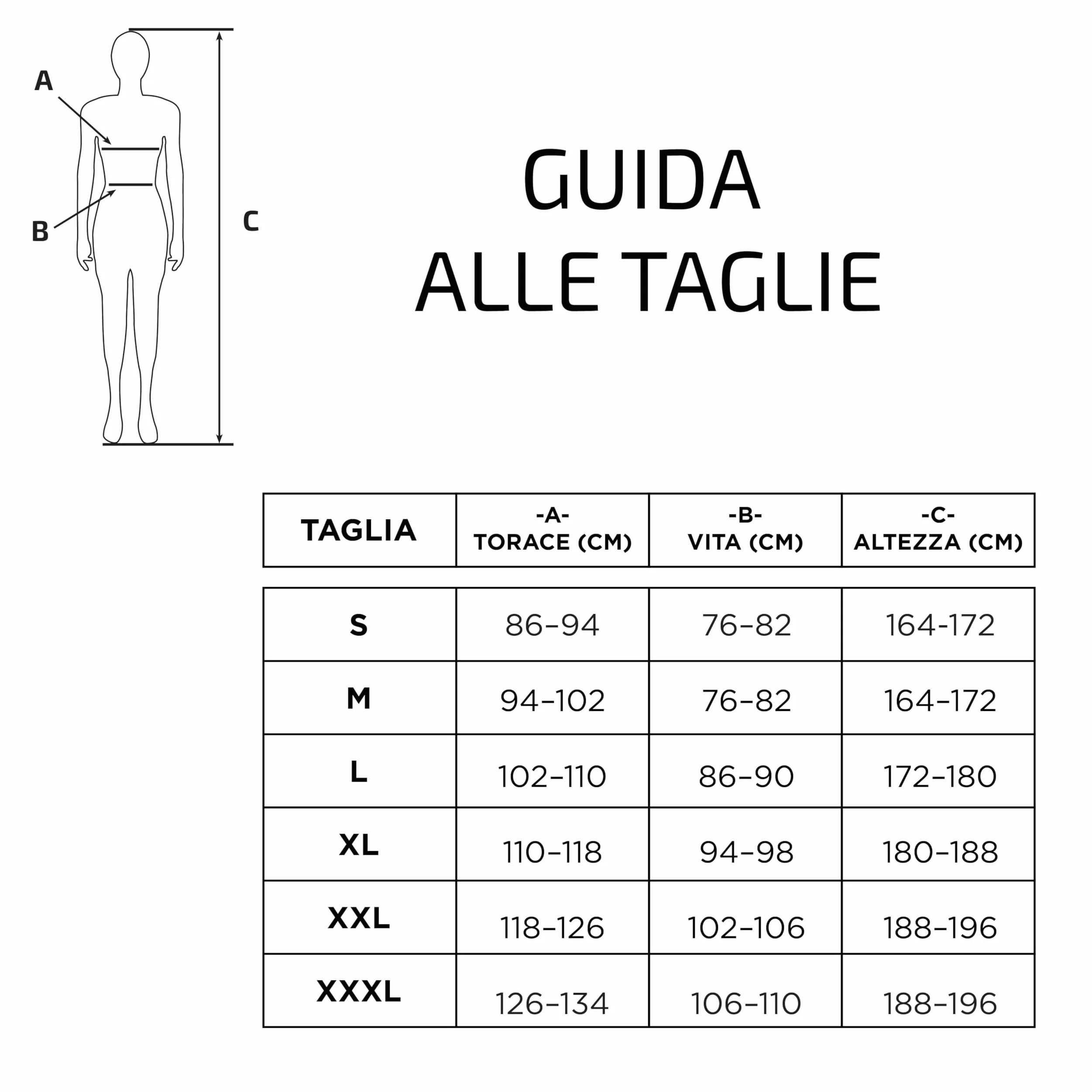 Veste Haute Visibilité - Taille L - Rembourrée Orange Bleu Marine – Blouson Chantier BTP Certifié ISO 20471 | Bandes Réfléchissantes | Imperméable | Veste de Travail de Sécurité